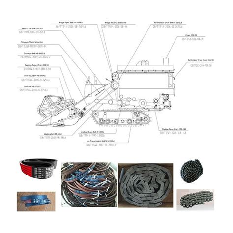 China Customized Harvester Parts Suppliers, Manufacturers - Low Price - W&W