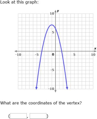 Quadratic Equation Graph