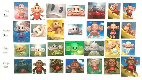 Super Monkey Ball characters birthday reveal by Aiai4948 on DeviantArt