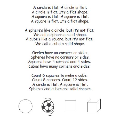 Flat and Solid Shapes: Song Lyrics and Sound Clip