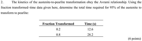 SOLVED: 2. The kinetics of the austenite-to-pearlite transformation obey the Avrami relationship ...