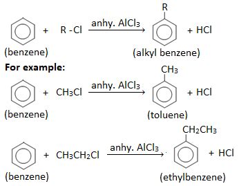 Electrophilic substitution reactions of benzene with mechanism.