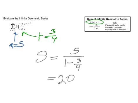 ShowMe - sum of an infinite geometric series