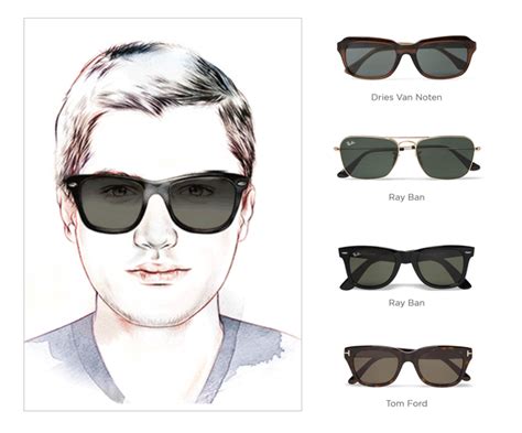 Sunglasses to suit your face shape - A&E Magazine