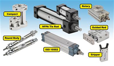 Pneumatic actuator control options