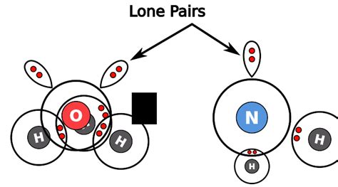 Bond pair vs lone pair: key difference, Theory explanation, Examples - PSIBERG