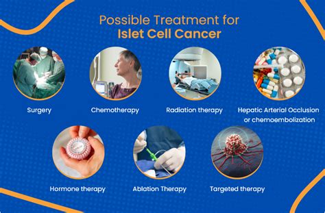 Islet Cell Cancer: Everything You Need To Know | ACTC