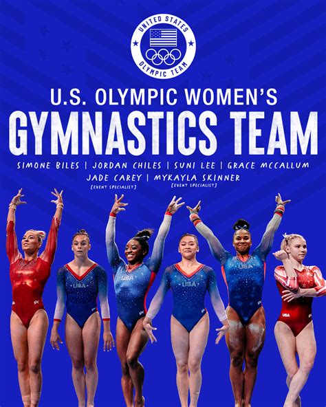 Team USA on Twitter: "The best of the best of the best. Please welcome the U.S. Olympic Women's ...