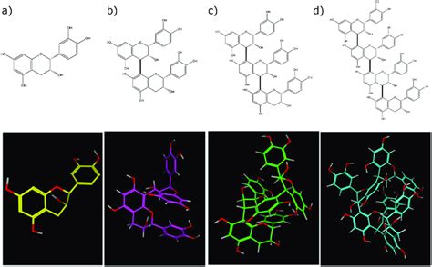 Structures of B type procyanidin. (a) (-)-epicatechin (EC; monomer ...