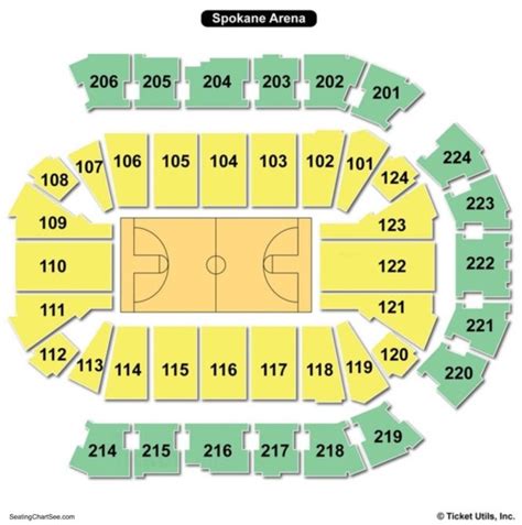 Spokane Arena Seating Chart Wwe | Cabinets Matttroy