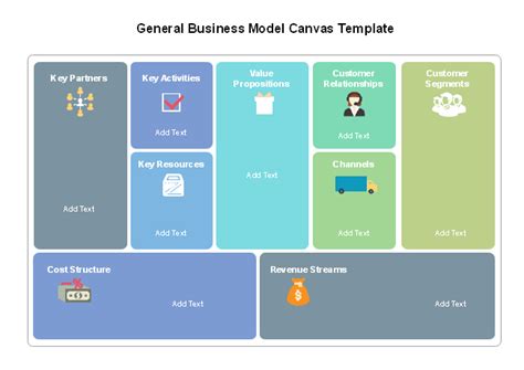 Free General Business Model Canvas Template