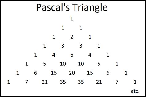 Pascal's Triangle