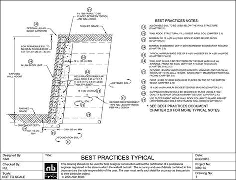 15+ Retaining Wall Cross Section - LintonDaire