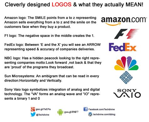 10 Iconic Logos With Hidden Meanings Absent Minded - vrogue.co