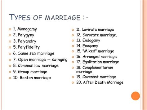 😎 Types of marriage. Different Types of Marriages. 2019-01-16