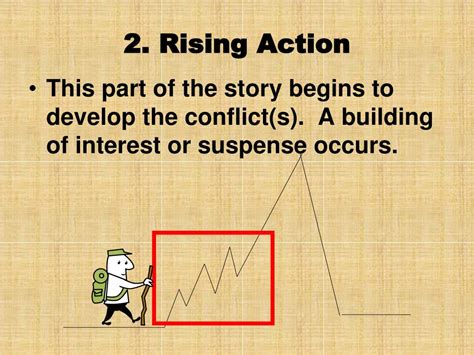 define rising action – example of rising action in a story – Writflx