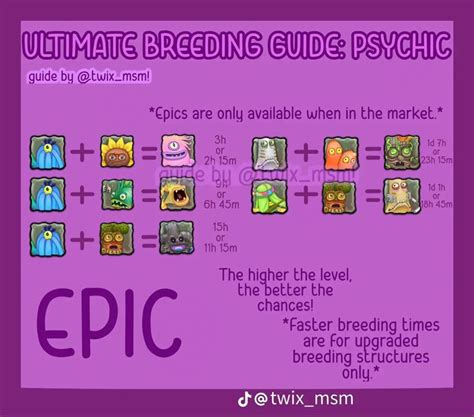 msm breeding guide psychic island epic in 2023 | Singing monsters, My ...