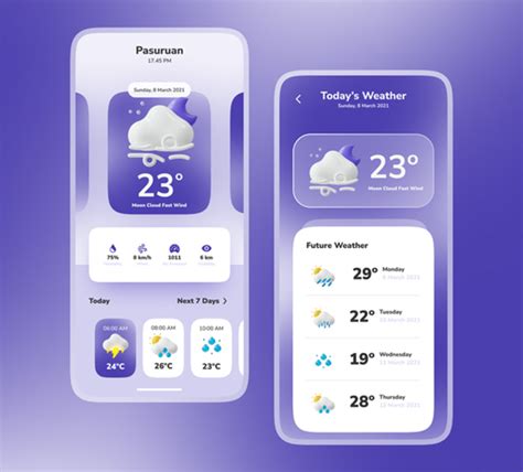 Weather App Ui Design - Figma Resource - FreebiesUI