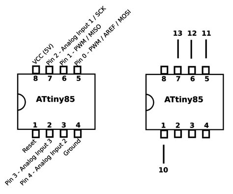 Attiny85 Arduino Pinout