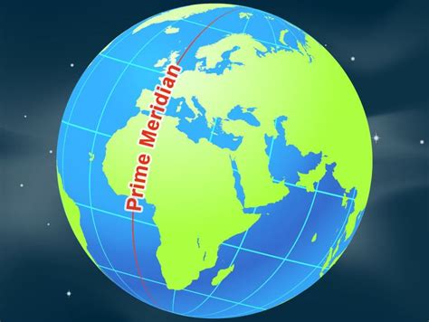 Prime meridian ~ Detailed Information | Photos | Videos