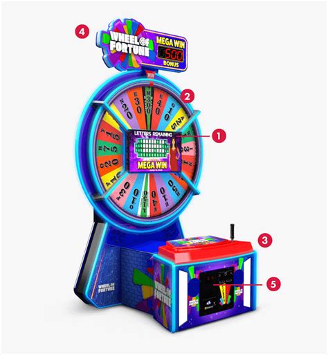 Wheel Of Fortune Arcade Game Thrill Raw, HD Png Download - kindpng