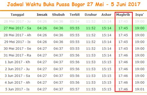 Adzan Ashar Hari Ini - brooklynpsawe