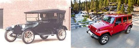 17 Best images about Old techonogy vs new technology on Pinterest ...