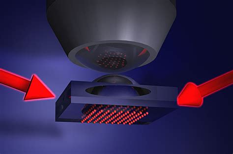 Quantum gas microscope created — Harvard Gazette