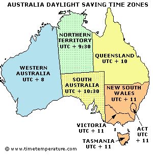 Australia Time Zones - Australia Current Time