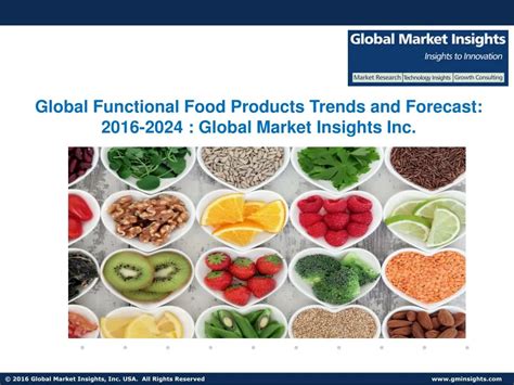 PPT - Functional Food Products Market, Growth, Statistics, Trends ...