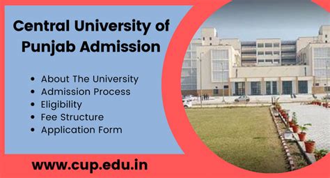 Central University of Punjab Admission 2024-25: Last Date