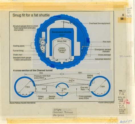 Drawing the Eurotunnel | The channel tunnel, Emergency escape, Passage