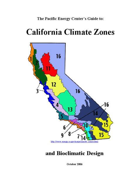 California Climate Zones 01-16 | Hvac | Climate