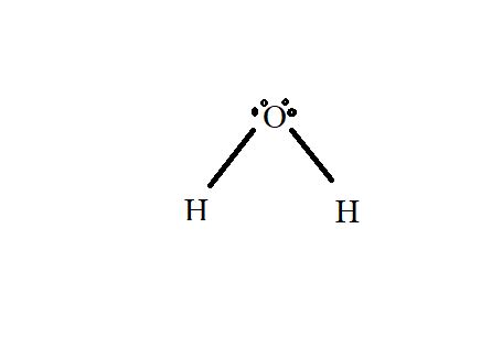 Draw the Lewis structure for H2O. | Homework.Study.com