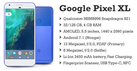 Google Pixel XL Price In Malaysia RM3199 & Full Specs - MesraMobile