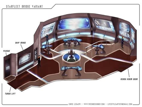 Unknown Starfleet bridge layout | Star trek funny, Star trek ships ...