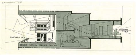 Majestic Plumage: Charles Correa - Kanchanjunga Apartments