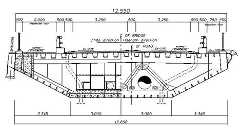 Jindo Bridge - Smart Structure Systems Laboratory