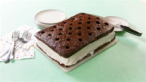 Birthday Ice Cream Sandwiches : Easy Homemade Birthday Cake Ice Cream ...