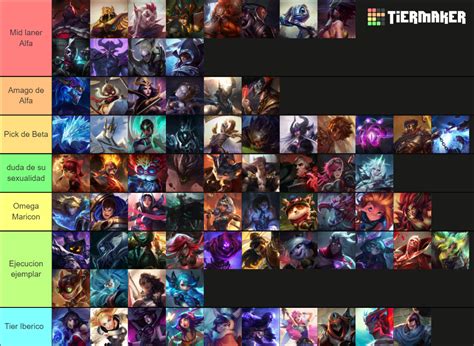 League of Legends MID Lane Champions (02.08.2022) Tier List (Community Rankings) - TierMaker