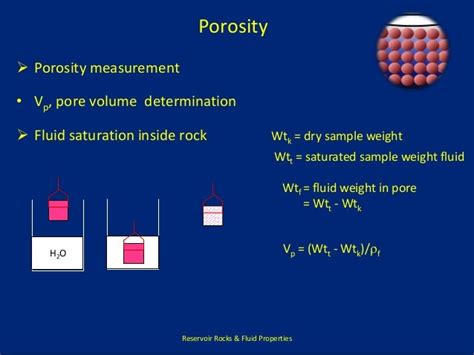 Porosity