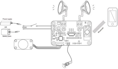 2 x 8 Watt Bluetooth Audio Amplifier Kit - TSA2210