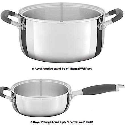 Royal Prestige Cookware Price List