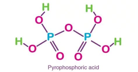 Pyrophosphoric Acid – an Inorganic Compound - QS Study