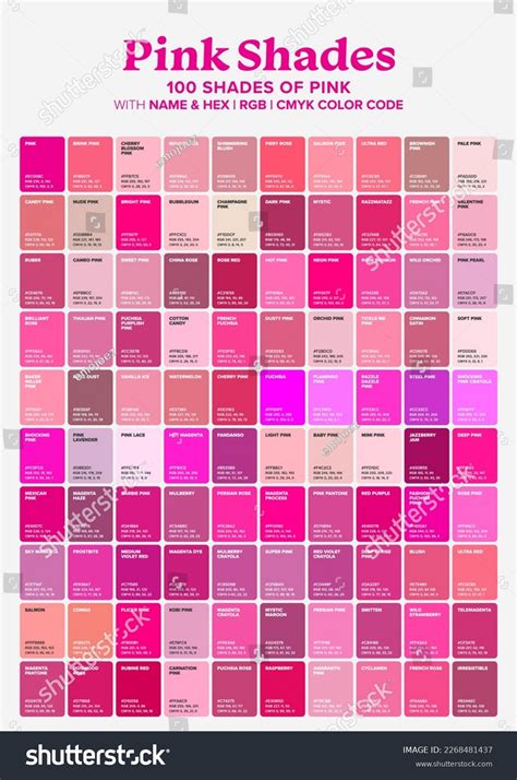 Different Shades Of Pink Color Chart