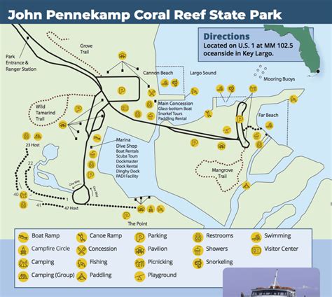 John Pennekamp Coral Reef State Park – The Florida Guidebook