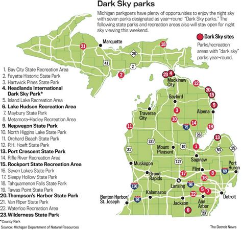 Michigan’s dark sky sites take the spotlight | Michigan road trip, Michigan fun, Michigan travel