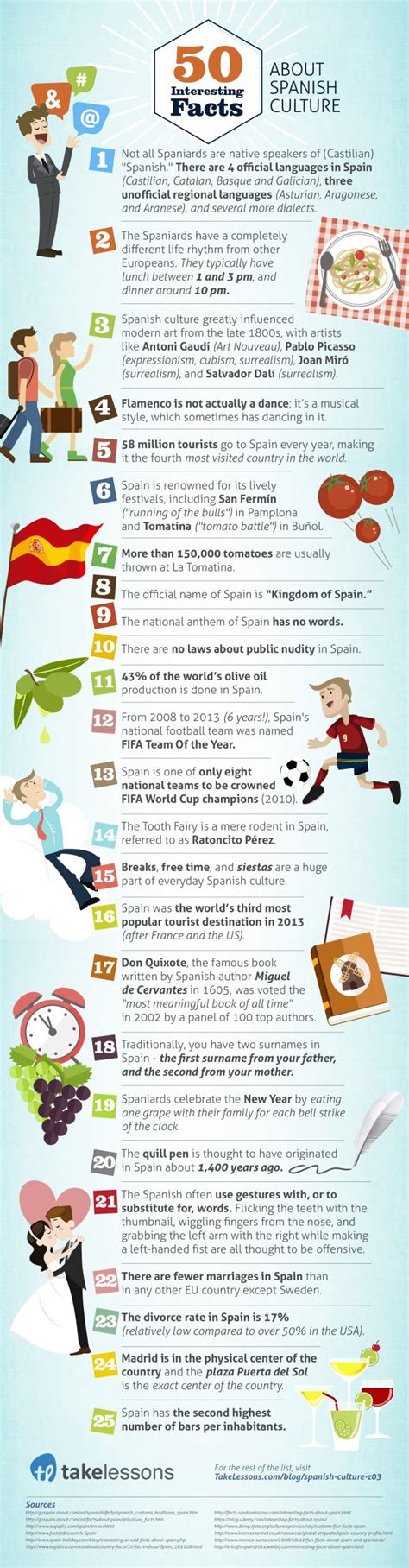 25 Interesting Spanish Culture Facts | ACIS