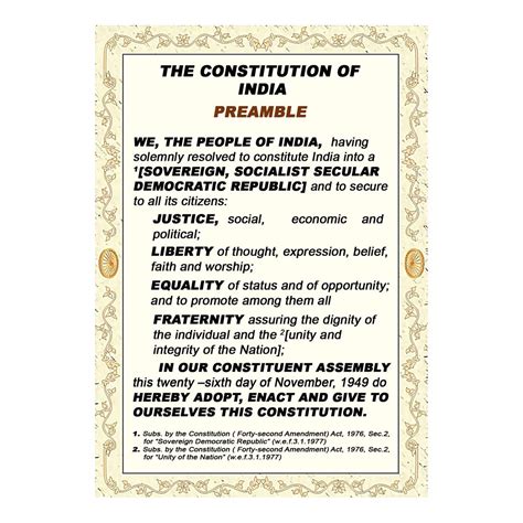 The Preamble to Indian Constitution in easy language | UPSC CSE 2021 - ASPIRANT