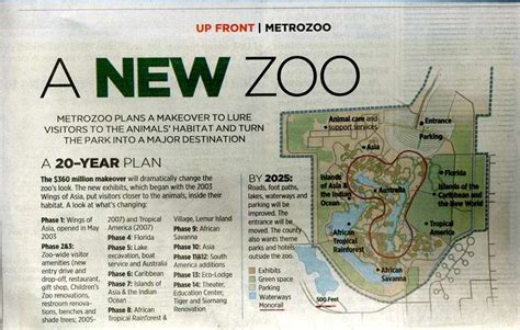 Metro Zoo | SkyscraperCity Forum